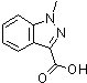 PI-16053