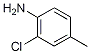 PI-20150