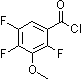 PI-28058