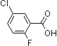 PI-28487