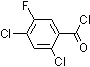 PI-28871